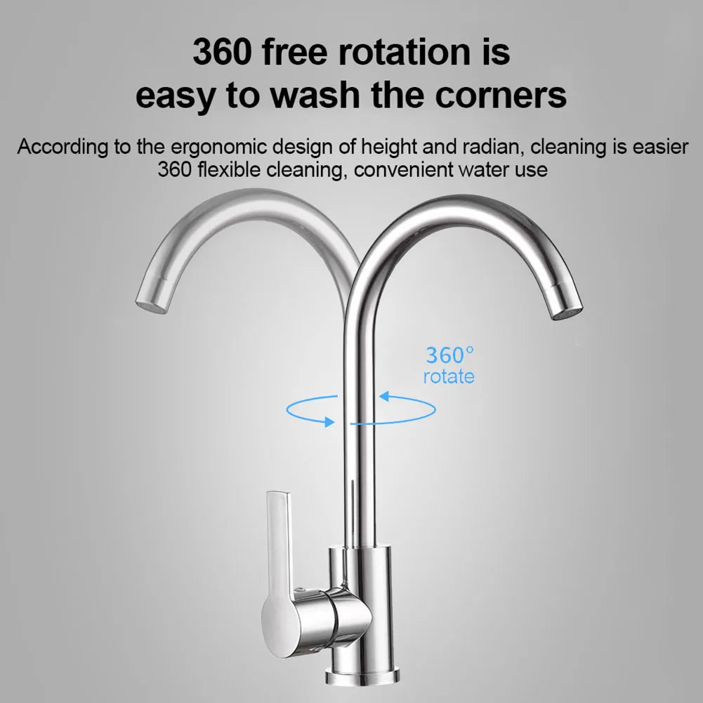 Kitchen Faucets