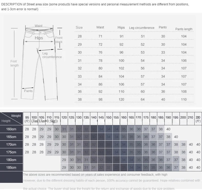 Classic Retro Jeans For Men