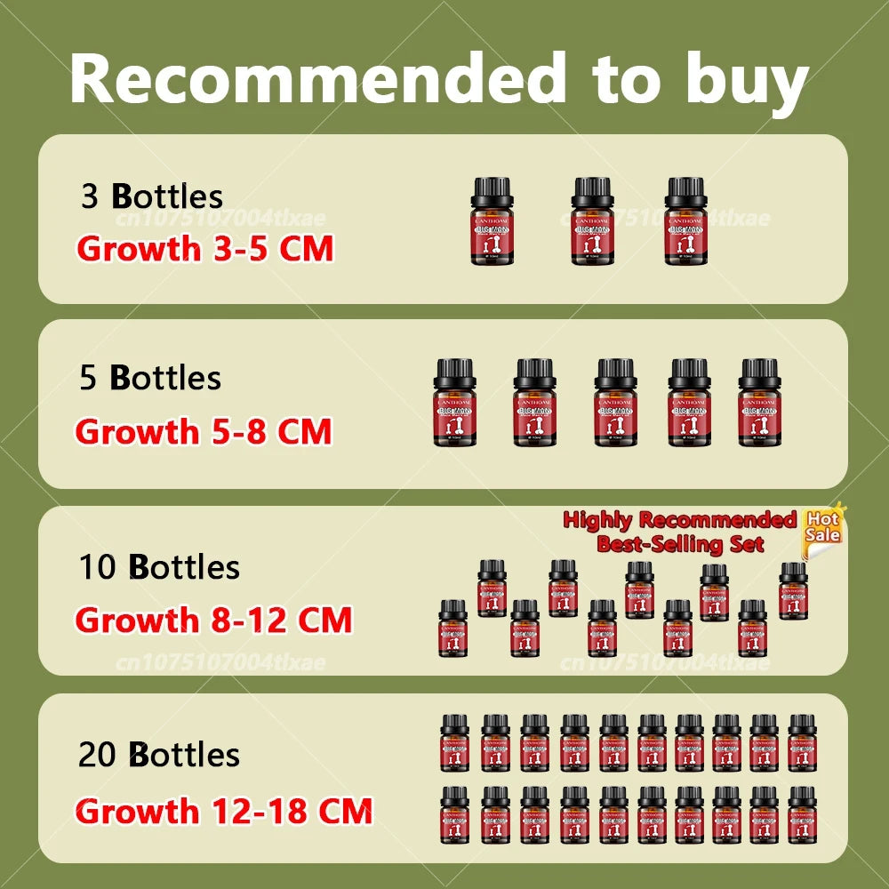 Bottle of Penis Enlargement Oil