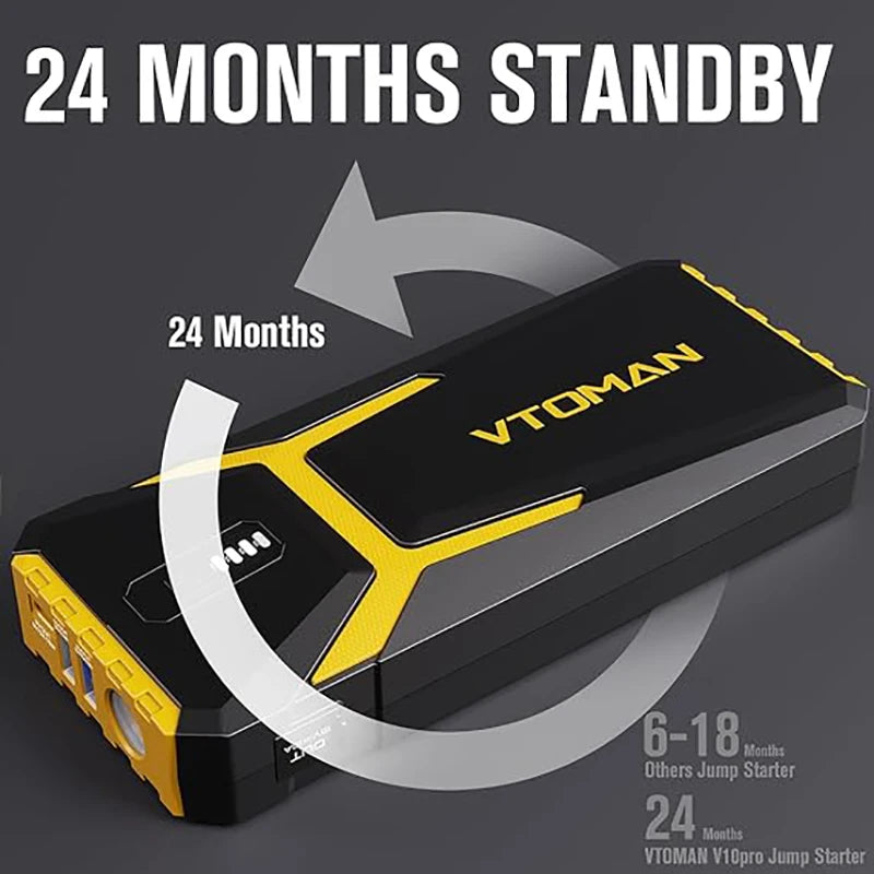 Portable Power Bank 20000mAh