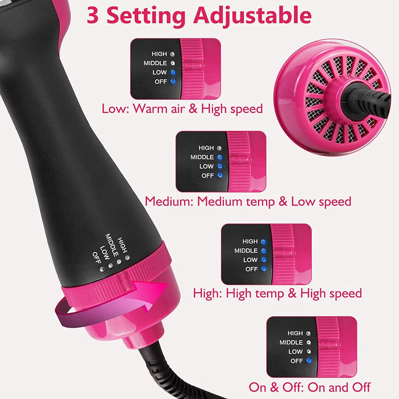 One Step Hair Dryer Brush