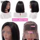 Straight Closure Human Hair Wigs