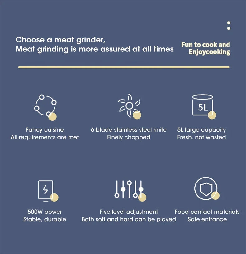 Electric Meat Grinders