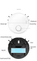 Automatic Robot Vacuum Cleaner