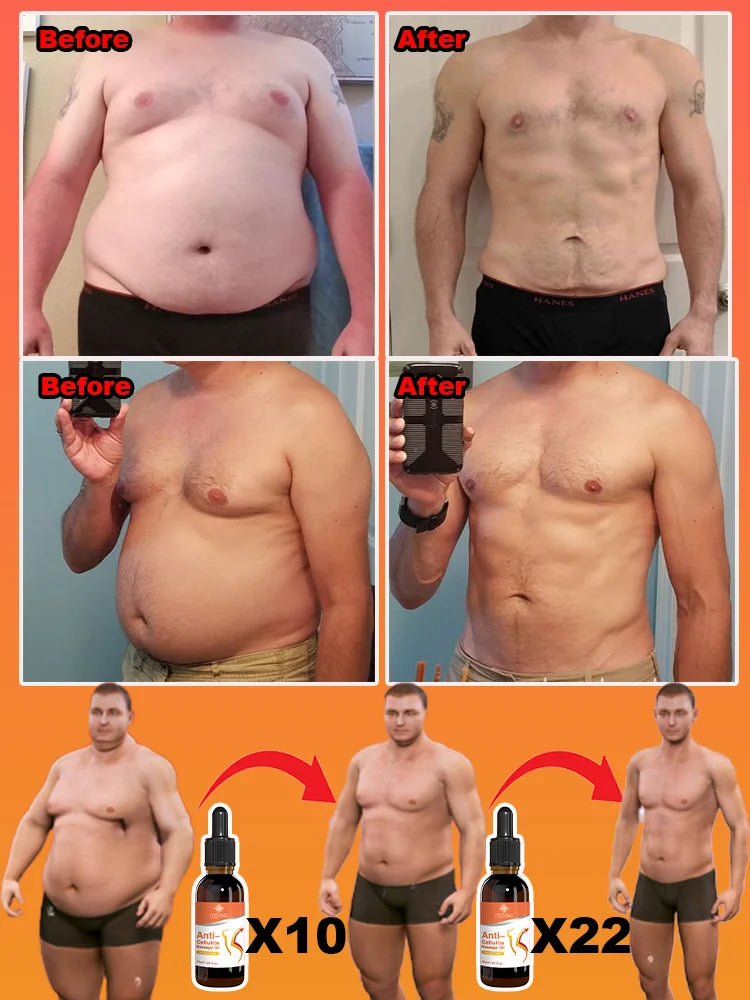 Lose Weight Quickly And Regain Confidence
