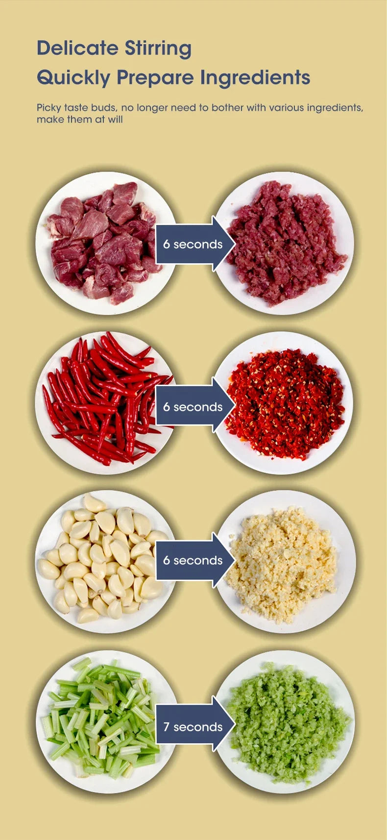 Electric Meat Grinders