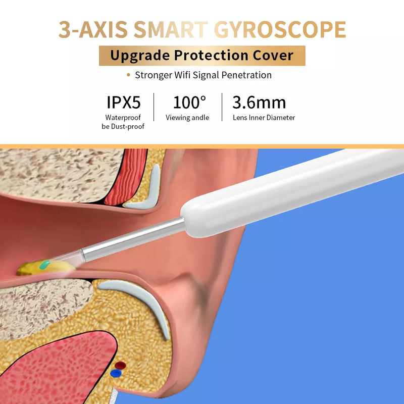 Ear Wax Removal Tool with Camera